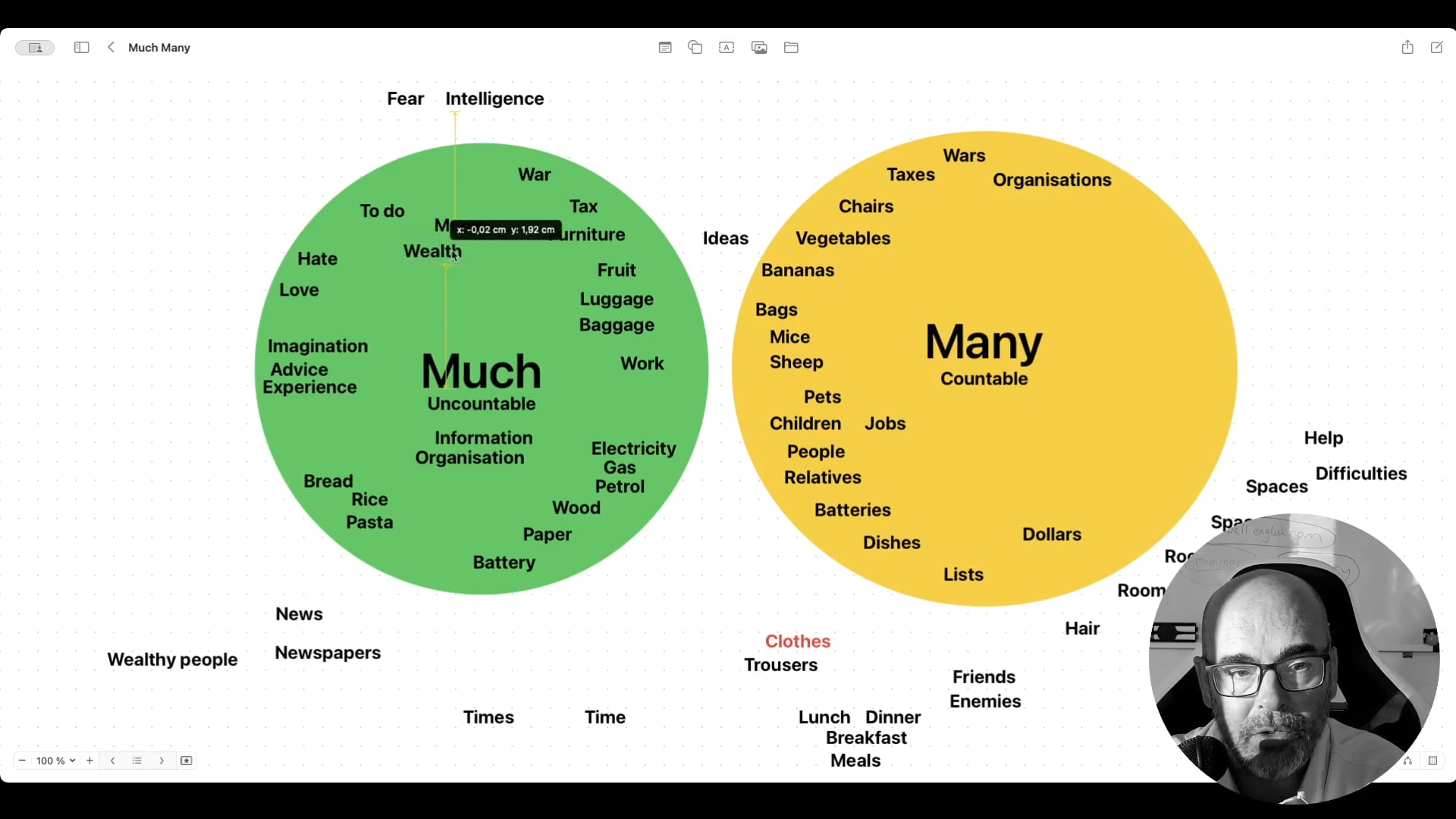 Master using Much vs Many