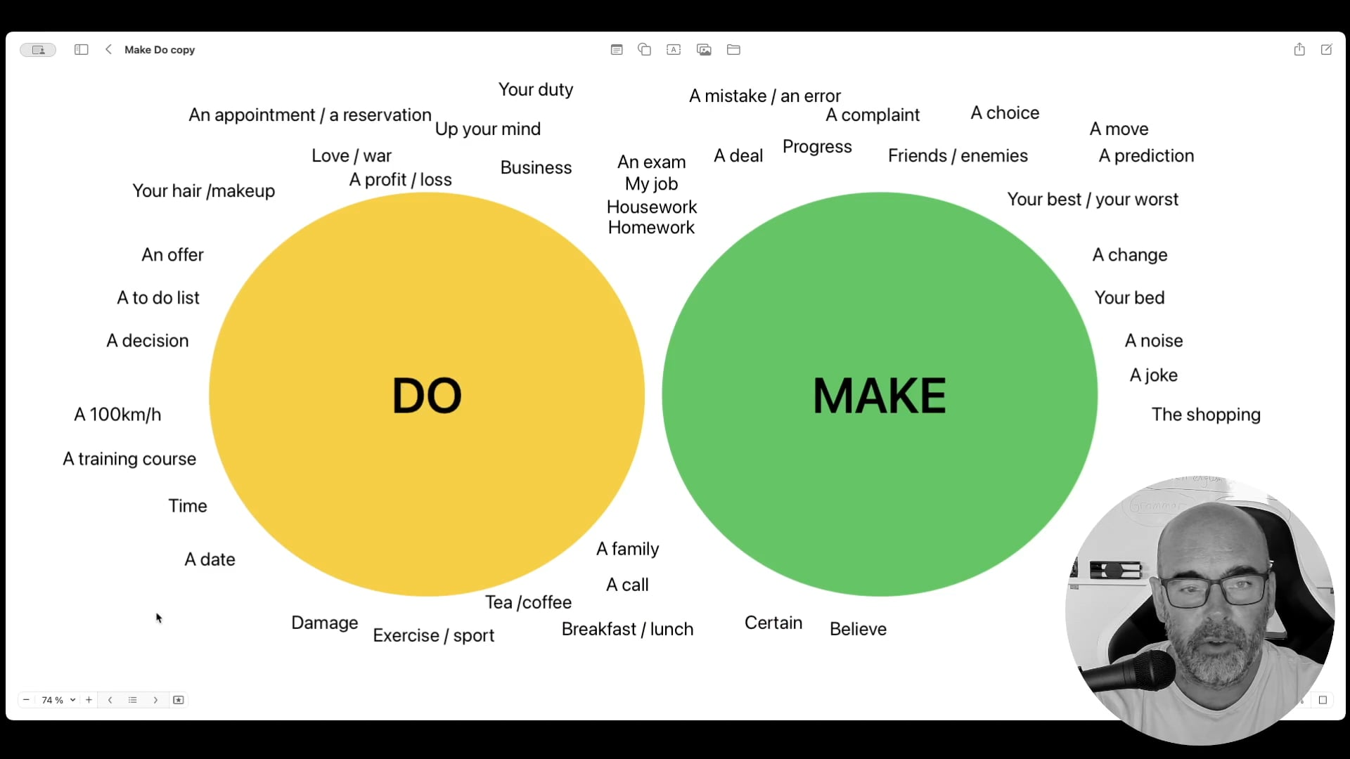 Master using Make vs Do