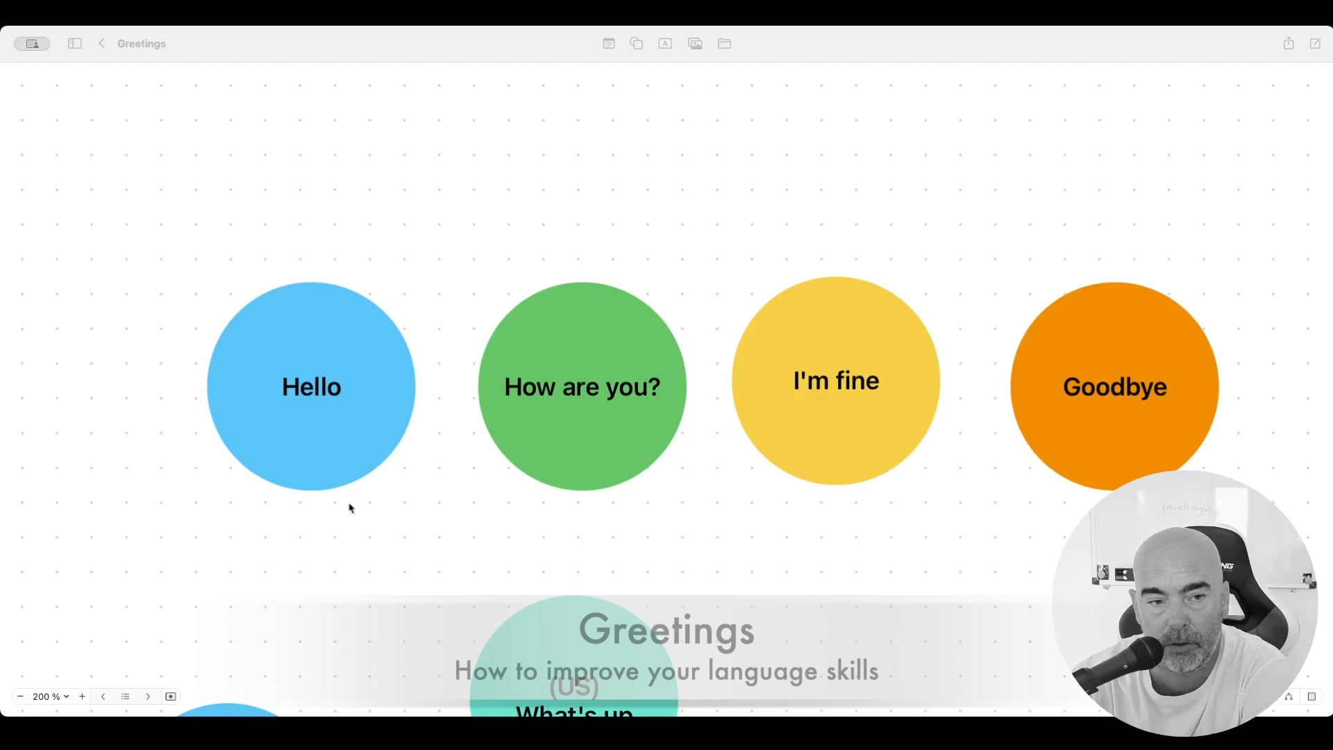 Stop saying Hello, how are you? I’m fine!